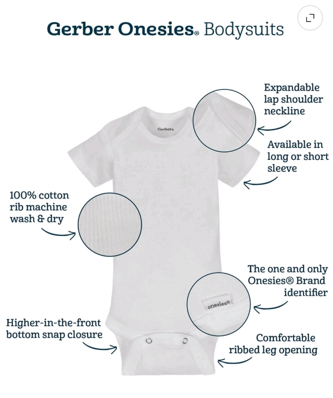 Gerber Baby Boy or Girl Unisex White Short Sleeve Cotton Bodysuit, 3-Pack
